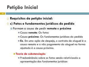 Modelo De Petição Inicial: Novo CPC, Como Fazer?, Trabalhista, Dicas